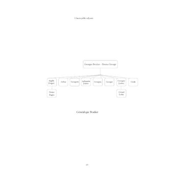 La cavale de l'épouvantail