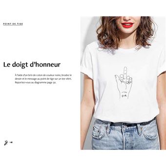 Messages brodés malpolis