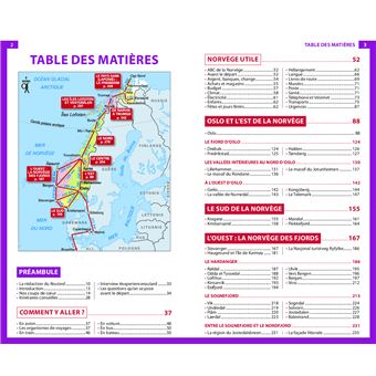 Guide du Routard Norvège 2023/24