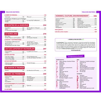 Guide du Routard Norvège 2023/24
