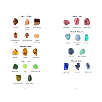 Le guide des pierres et cristaux
