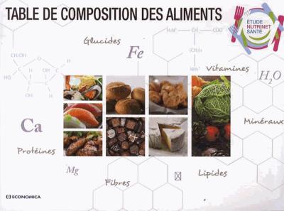 Table de composition des aliments