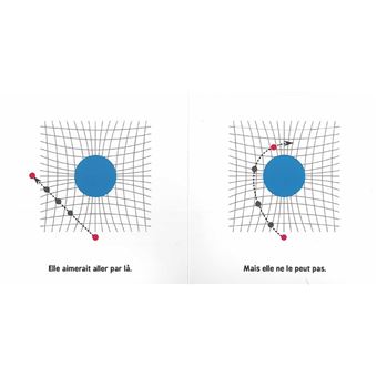 La Relativité générale pour les bébés - une introduction à la théorie de la Relativité et la la phys