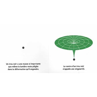 La Relativité générale pour les bébés - une introduction à la théorie de la Relativité et la la phys