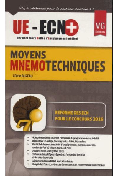 Moyens mnémotechniques