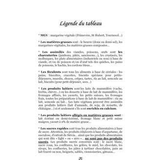 Quelle alimentation pour l'hernie hiatale ?
