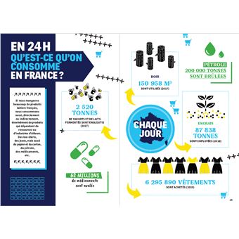 Fake or not - Relocaliser