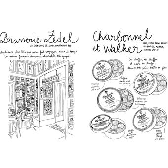 Carnet du voyageur : Londres