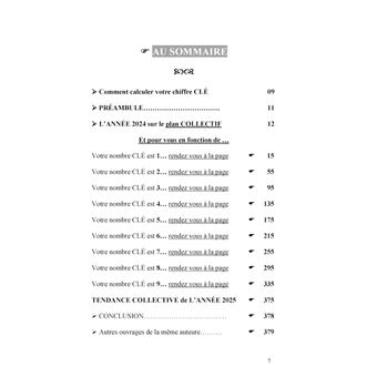 Numérologie 2024... Votre chiffre clé révèle ce qui vous attend chaque mois !