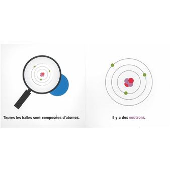 La physique quantique pour les bebes