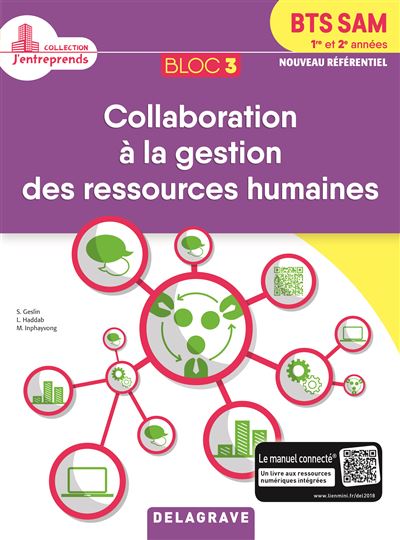 Collaboration à la gestion des Ressources Humaines BTS SAM 1ère et 2ème années