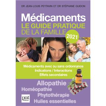 Médicaments 2021