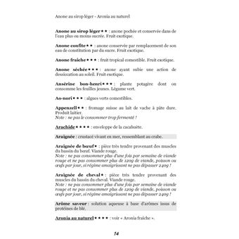 Dictionnaire alimentaire des coliques néphrétiques uriques