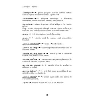 Dictionnaire alimentaire des coliques néphrétiques uriques
