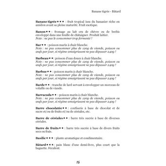 Dictionnaire alimentaire des coliques néphrétiques uriques