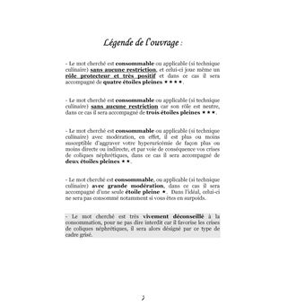Dictionnaire alimentaire des coliques néphrétiques uriques