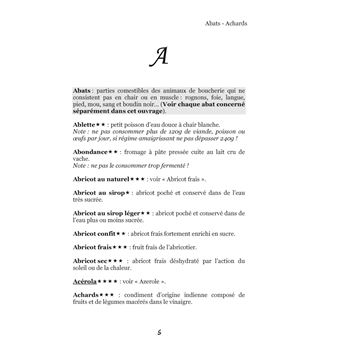 Dictionnaire alimentaire des coliques néphrétiques uriques