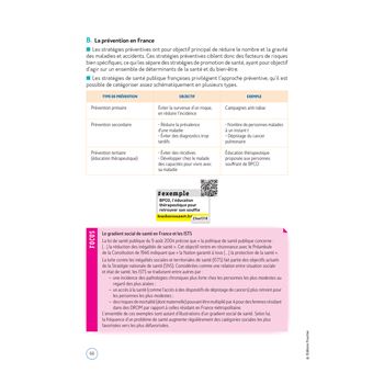 Le Volum' BTS - ESF - Economie sociale familiale