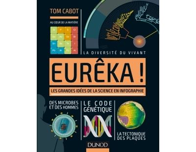 Eurêka! - Les grandes idées de la science en infographie