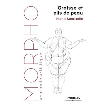 Morpho : graisse et plis de peau