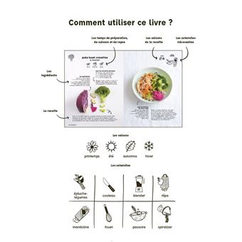 Assiettes lunch (presque) zéro déchet - 70 recettes pour tout valoriser