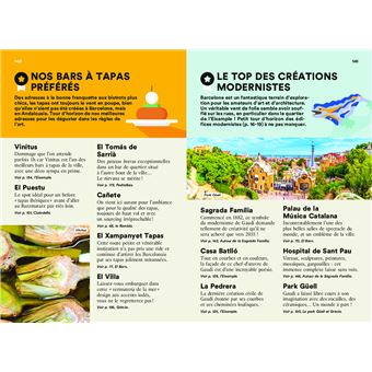 Barcelone Guide Un Grand Week-end