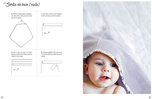 Les indispensables de bébé 10 modèles faciles - 1 projet en 2H - broché - Sonia  Lucano - Achat Livre ou ebook