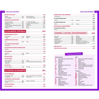 Guide du Routard Croatie 2023/24