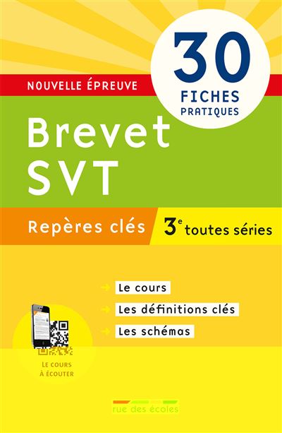 Repères clés, Brevet SVT