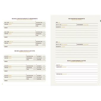 Carnet de voyages Tour du monde