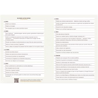 Carnet de voyages Tour du monde