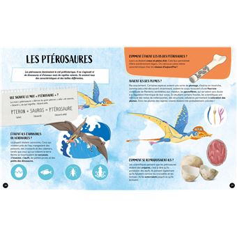 Quoi, comment, pourquoi Les dinosaures
