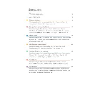 Miami et les Keys