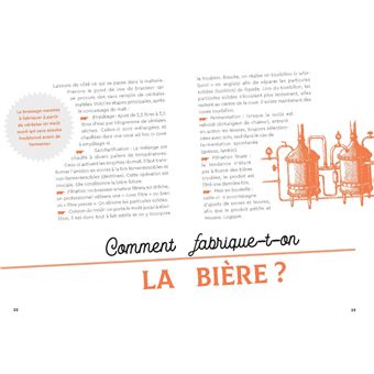 L'anti-guide de la bière