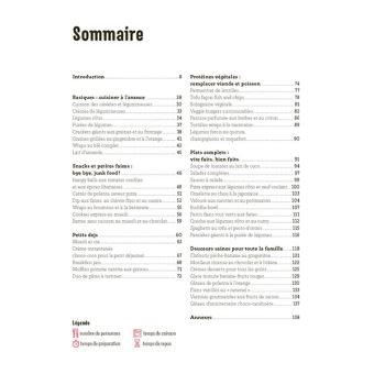 Cuisine saine pour petits budgets