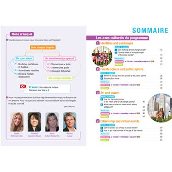 Prépabac Anglais 1re/Tle - Bac 2024