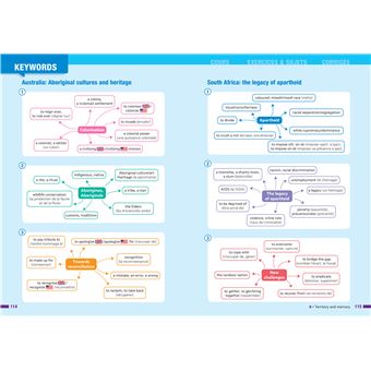 Prépabac Anglais 1re/Tle - Bac 2024
