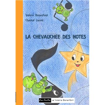 La chevauchée des notes