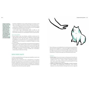 Mon chien a un problème