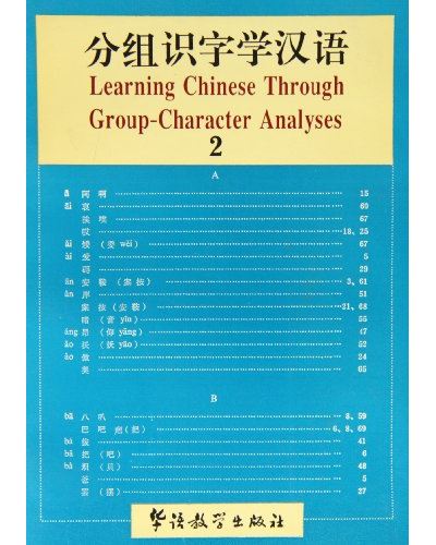 Learning chinese through group-character analyses - Sinolingua - broché