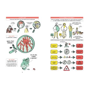 Le Club des anxieux qui se soignent - Comment combattre l'anxiété
