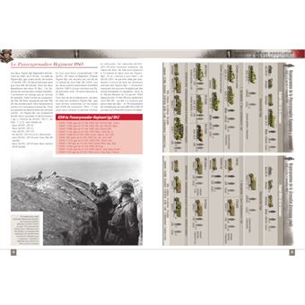 L'encyclopédie du Panzergrenadier