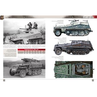 L'encyclopédie du Panzergrenadier