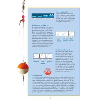 Tout savoir sur le Surfcasting - 60 montages essentiels