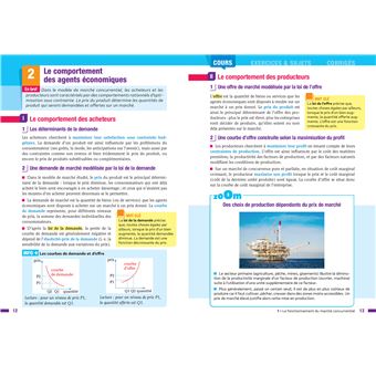 Prépabac SES 1re générale (spécialité)