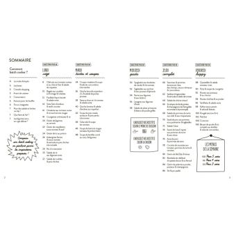 Batch cooking libre - Petit budget