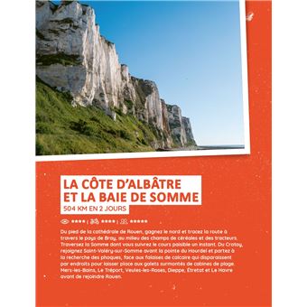Micro-aventure à moto - 10 road trips sur les petites routes oubliées