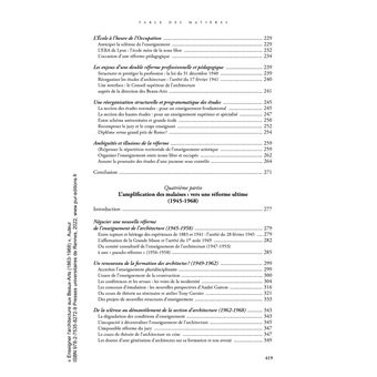 Enseigner l'architecture aux Beaux-Arts (1863-1968)