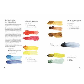 S'amuser avec l'aquarelle