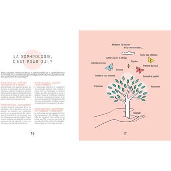 Le grand livre de la Sophrologie